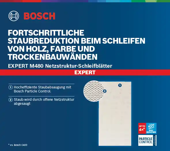 Abverkauf Bosch Expert M480 Schleifnetz-Set, 80 x 133 mm für Schwingschleifer, 10-teilig